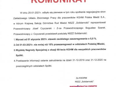 KGHM: ruszyły negocjacje płacowe – pierwsze spotkanie stron ZUZP
