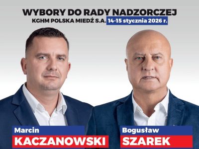 KGHM: Szarek i Kaczanowski oficjalnie kandydatami na członków Rady Nadzorczej KGHM Polska Miedź S.A.