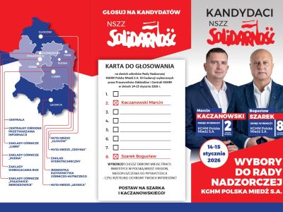 Kandydaci NSZZ „Solidarność” do Rady Nadzorczej KGHM Polska Miedź S.A. z wyboru załogi